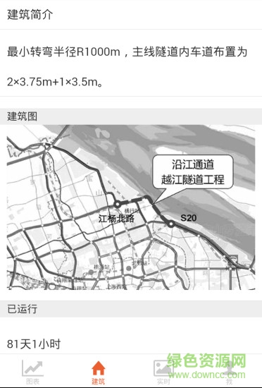 揚塵與噪聲app