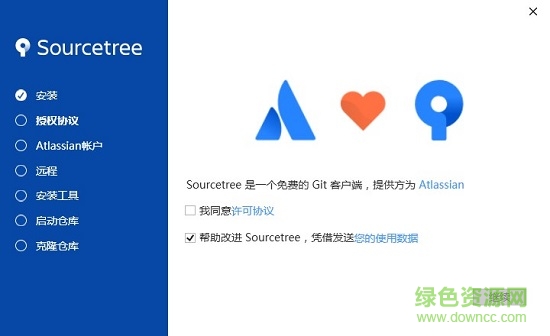 sourcetree