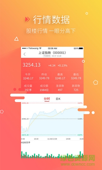 觸電財經(jīng)在線app