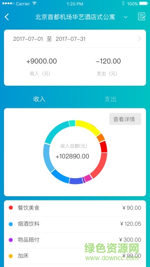 去呼呼管家蘋果版