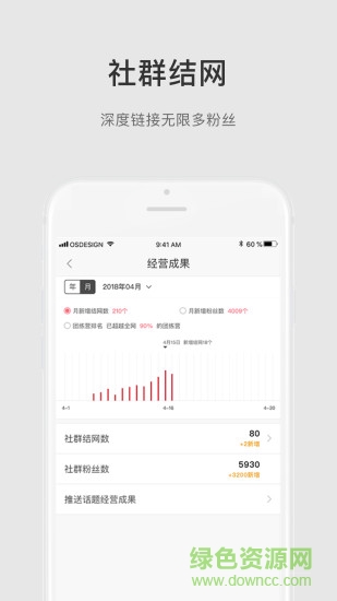 團練
