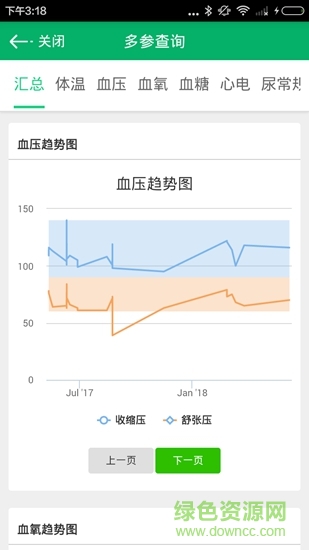 中科健康