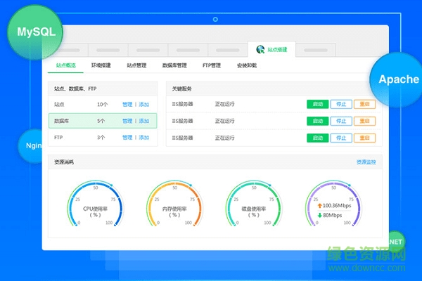 小鳥云應(yīng)用 小鳥云服務(wù)器管家