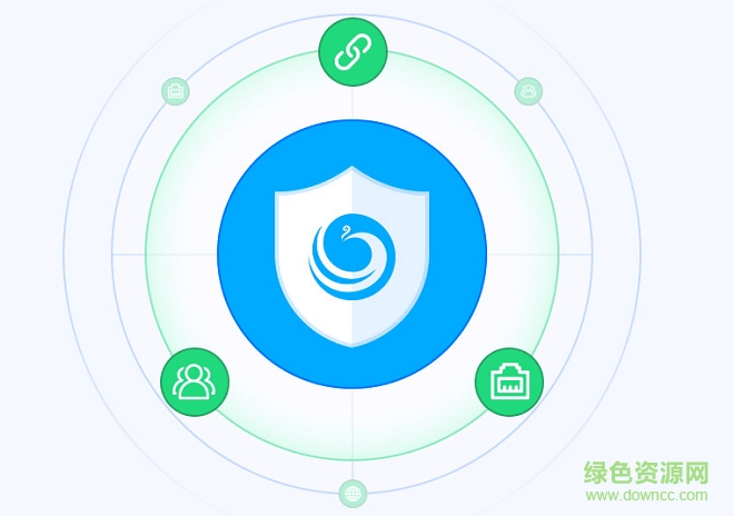 小鳥云應(yīng)用 小鳥云服務(wù)器管家