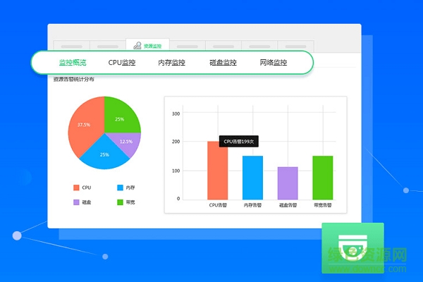 小鳥云應(yīng)用 小鳥云服務(wù)器管家