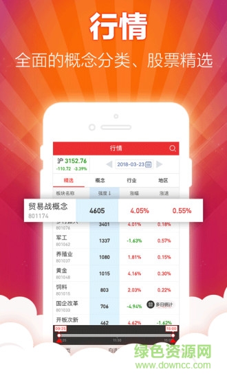 開盤啦最新版