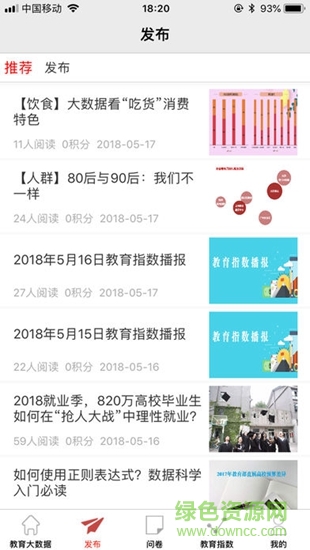 教育大數(shù)據(jù)