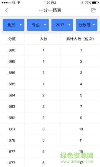 新浪升學幫安卓版下載