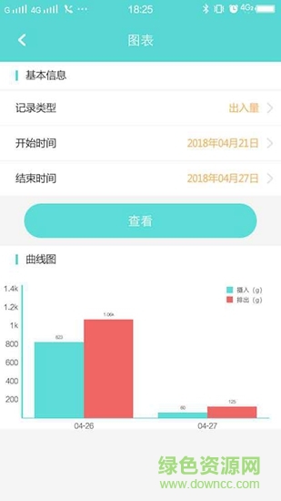 小白快好