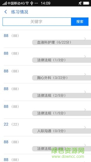 護(hù)士在職培訓(xùn)系統(tǒng) v1.2.2 安卓版 2