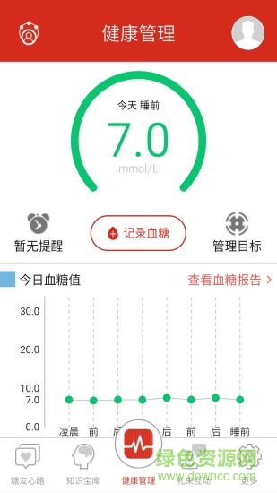 禮來優(yōu)行血糖儀