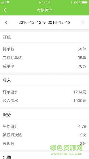 奔奔出行司機(jī)端 v1.0.0 安卓版 3