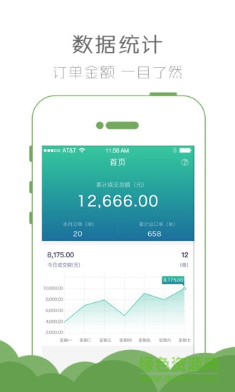 吃在常州管理端手機版 v1.2 安卓版 3