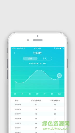 藥店幫手 v2.3.7 安卓版 1
