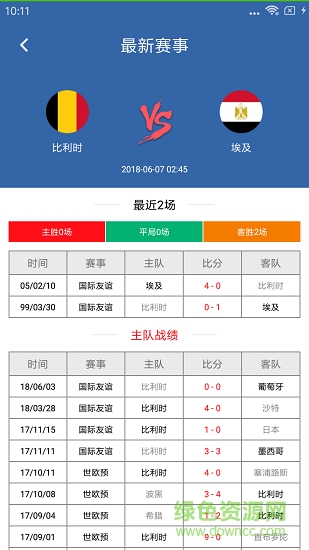 2018世界杯實況