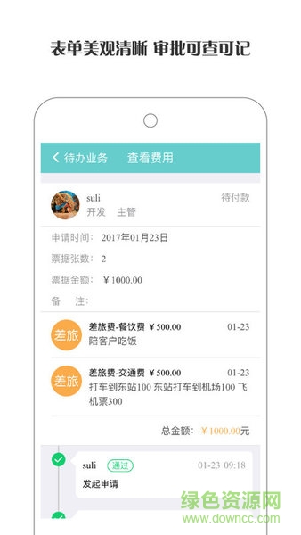 企跑線