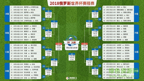 2018世界杯賽程表pdf