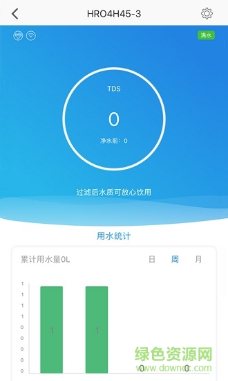 海爾優(yōu)水a(chǎn)pp