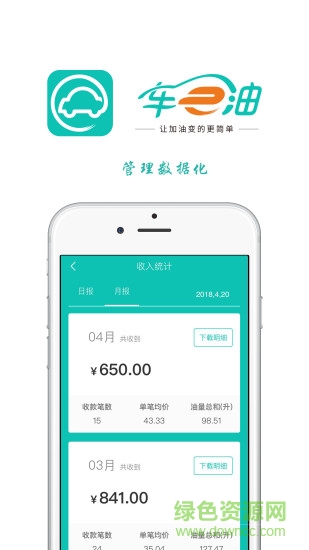 車e油app