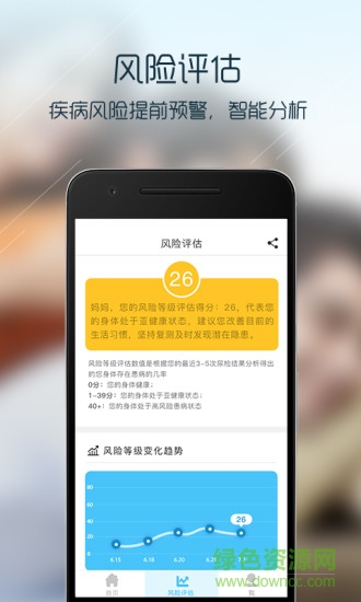 HiPee智能健康精靈 v1.7.6 安卓版 1