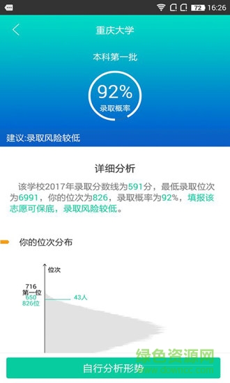 第九道志愿2