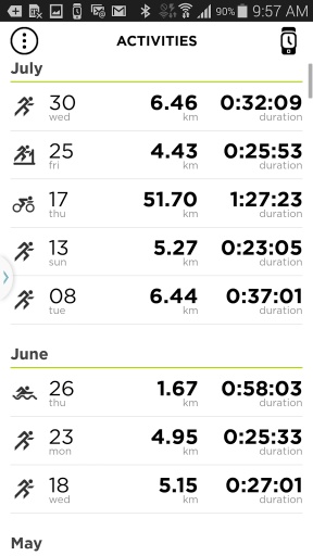 tomtom mysports apk(golfer)0