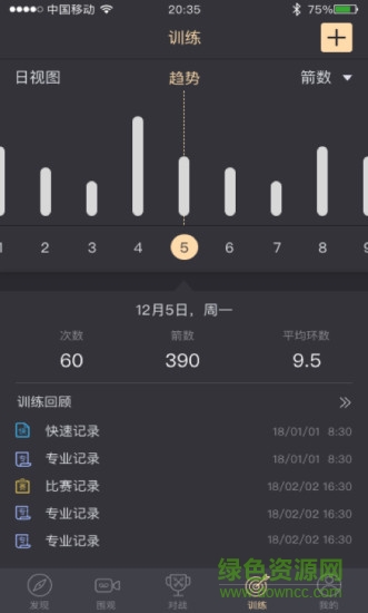 箭客