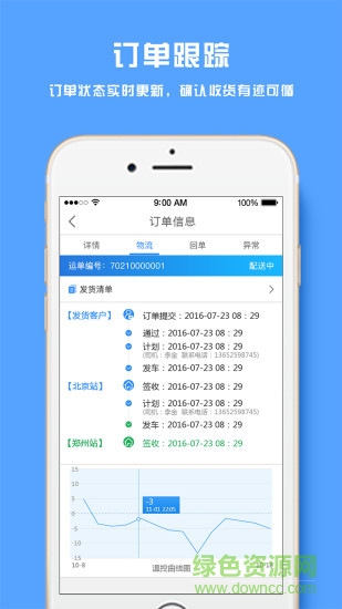 集速配 v4.3 安卓版 1