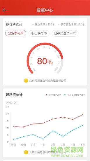 萊鋼職工網(wǎng)上練兵系統(tǒng) v1.0.0000 安卓版 0