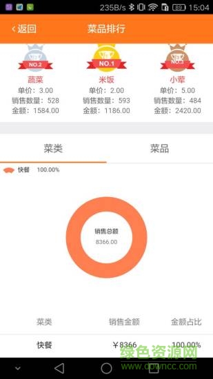 菜么么手機(jī)助手 v1.6.7 安卓版 2