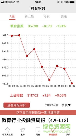 教育大數(shù)據(jù)平臺 v1.0.1 安卓版 0