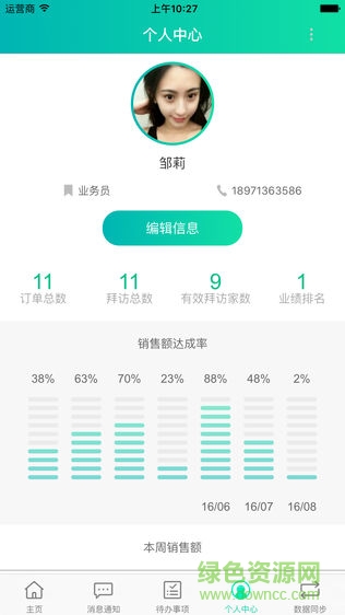 意鷹云銷售app v4.0.0.7 安卓版 0