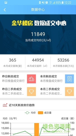 金華掌上房產(chǎn)2