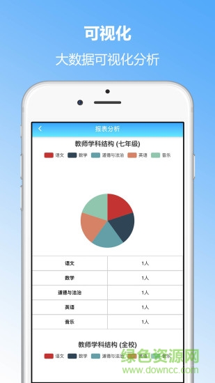 成長記錄app v4.17 最新版 2