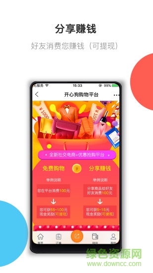 開心狗
