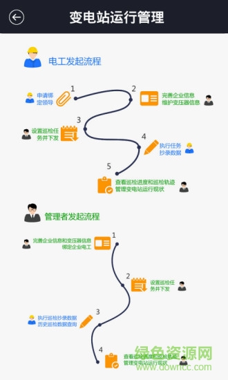 智能配電房手機(jī)版