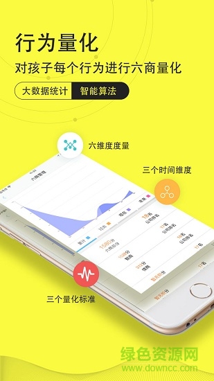 小問號(hào)教育軟件