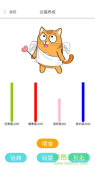 云貓美業(yè)app