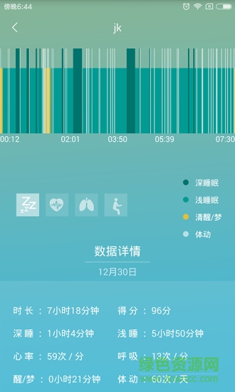 智照護(hù)app