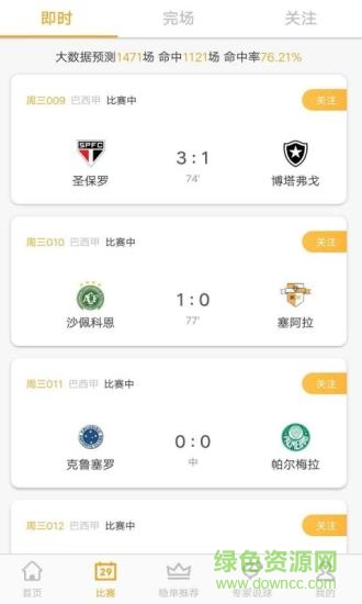 菠菜汪數據 v4.7.1 安卓版 1