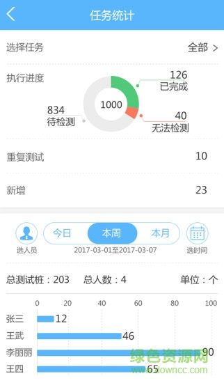 陰保管家 v1.2.2 安卓版 0