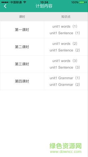 翻番 v5.1.8 安卓版 0
