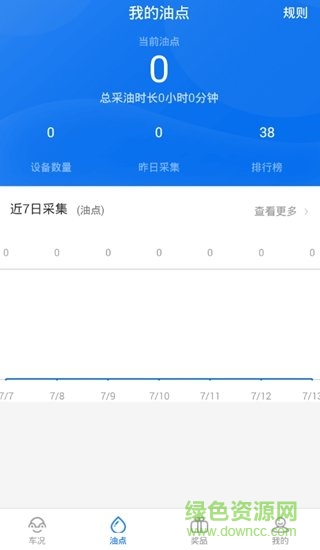 愛車主app