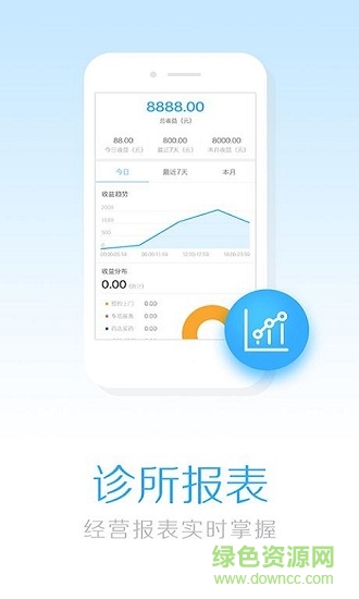 華方云診所 v2.3.0 安卓版 0