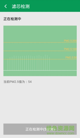 比比空氣app