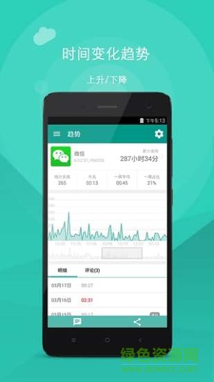 應(yīng)用計(jì)時(shí)軟件 v2.8.13.2 安卓版 0