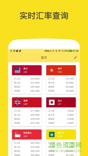 即時匯linecurrency0