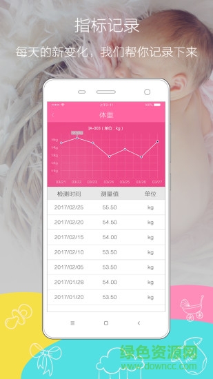 孕保app v1.0.6 安卓版 3