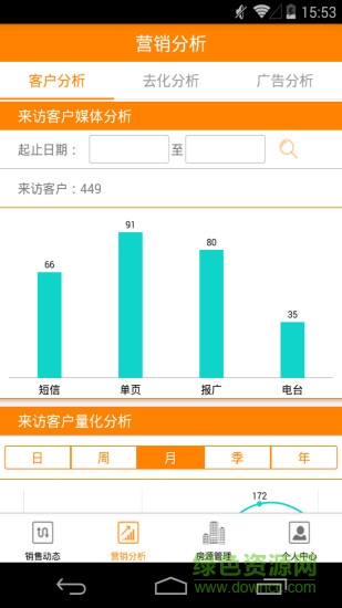 金橙云售樓手機(jī)版