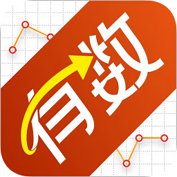 找油有數(shù)